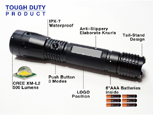 Elektrisch Ha III van de Draagbare het Kamperen LEIDENE Functie Flitslicht de Militaire Tactische Stroboscoop