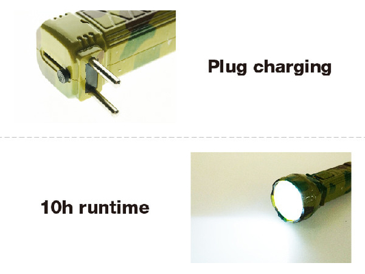 Handige Grootte1w LEIDENE Stop in Navulbare Toorts IPX3 10 Uren Lichte Runtime