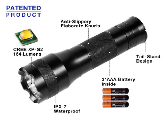EDC Waterdicht Handbediend Geleid Flitslicht 164 Lumen van de Aluminiumlegering het Materiaal